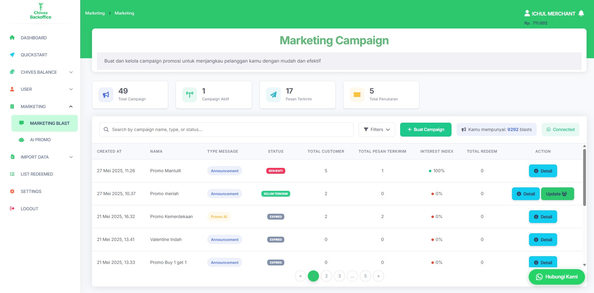 AI Assistant Dashboard